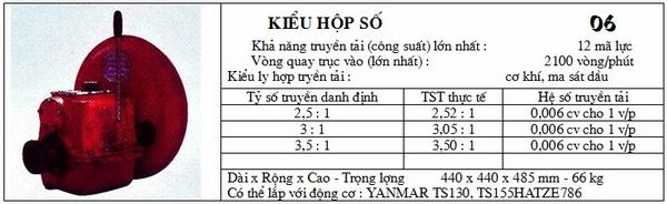 thông tin chung hộp số máy thủy 06